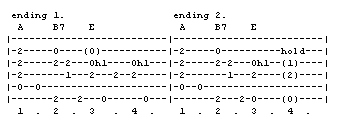 ASCII tab sample